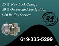 Locksmith San Diego CA